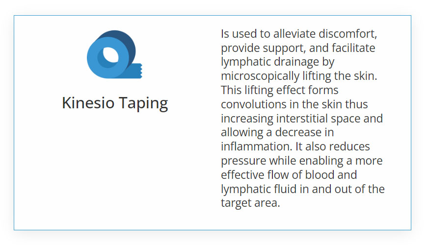 Soft tissue mobilization (graston, cupping, massage gun, trigger point therapy)