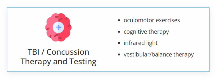 Kinesio Taping TBI Concussion Therapy and Testing